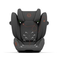 Autosedačka Cybex SOLUTION G i-FIX Lava Grey 2023_3