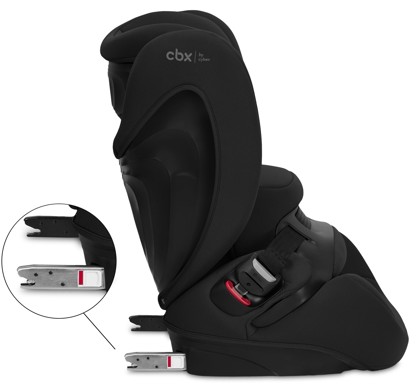 Autosedačka Cybex PALLAS B i-Size Black 2025_2